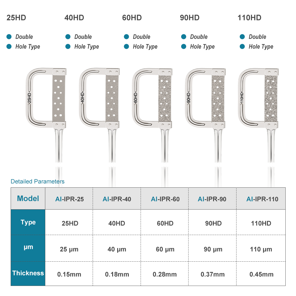 10 peças AI-IPR-SET Lâmina de  - Metal Saw Reciprocating avaliação e preço